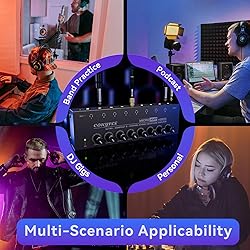 COKYISS Headphone Amplifier,8 Channel Stereo