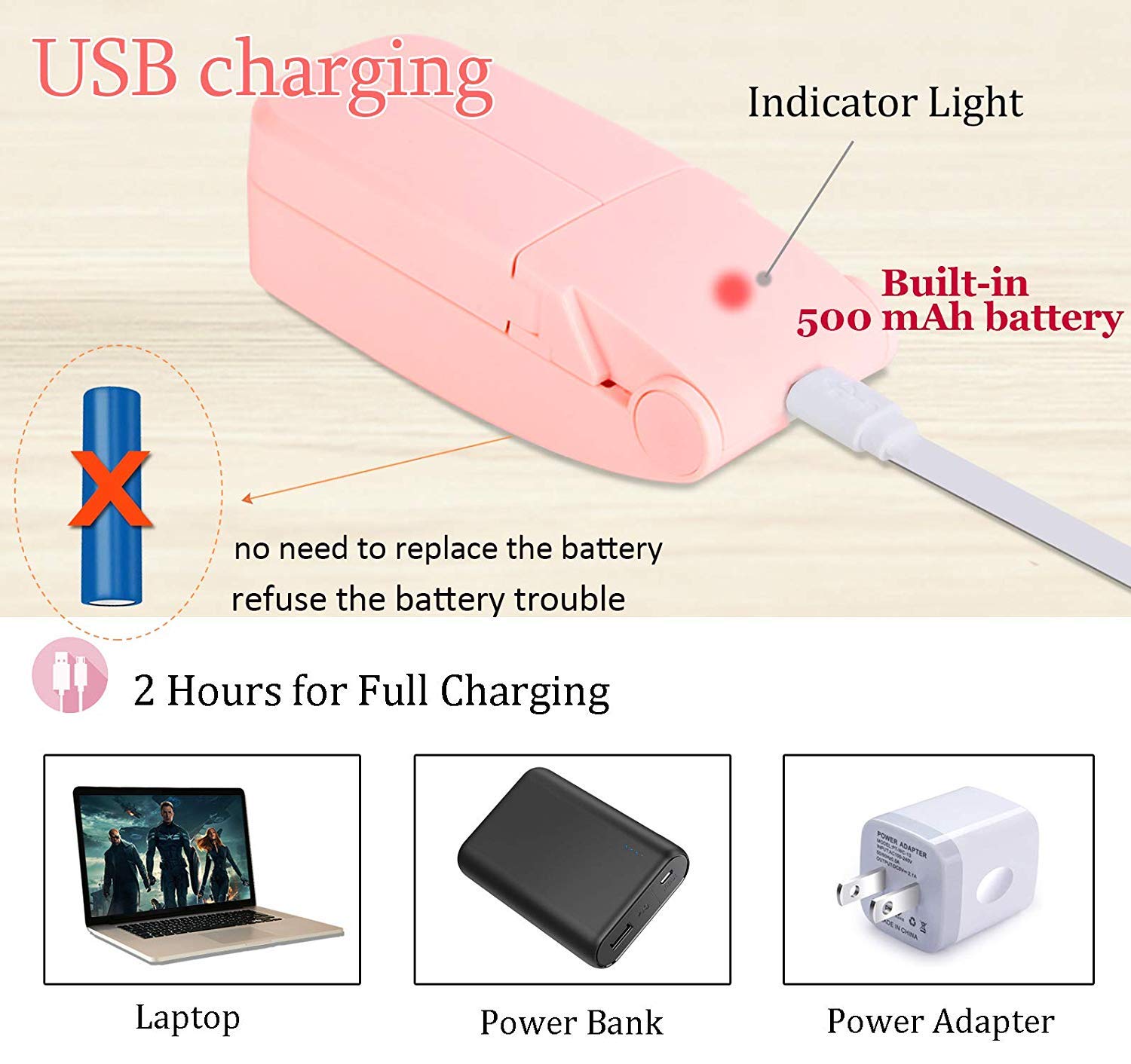 KuDiff Mini Handheld Fans Personal Fan Dual Heads Battery Operated Portable USB Rechargeable Small Desk Fan Electric Pocket Folding Fan for Travel/Home/Outdoor/Work/Summer (Pink Dual Head) (Pink)