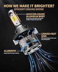 MIFMIA H13 LED Bulb, 40000LM 800% Brighter, Backup