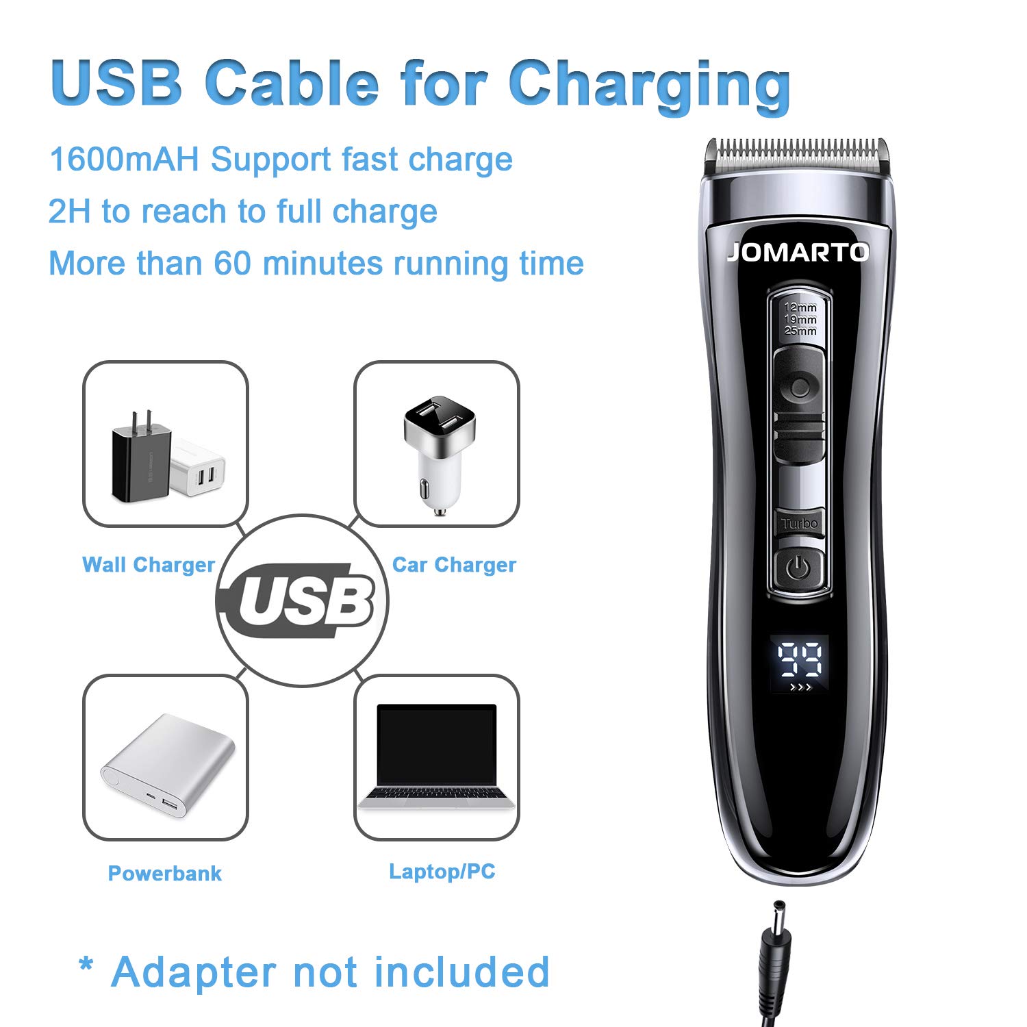 Hair Clippers Home Barber Gift Kit, JOMARTO Cordless Electric Clipper, Hair Trimmer with Cutting Combs, Adjustable Frequency, USB Rechargeable, LCD Display, Support Fast Charge for Professional Style: Beauty