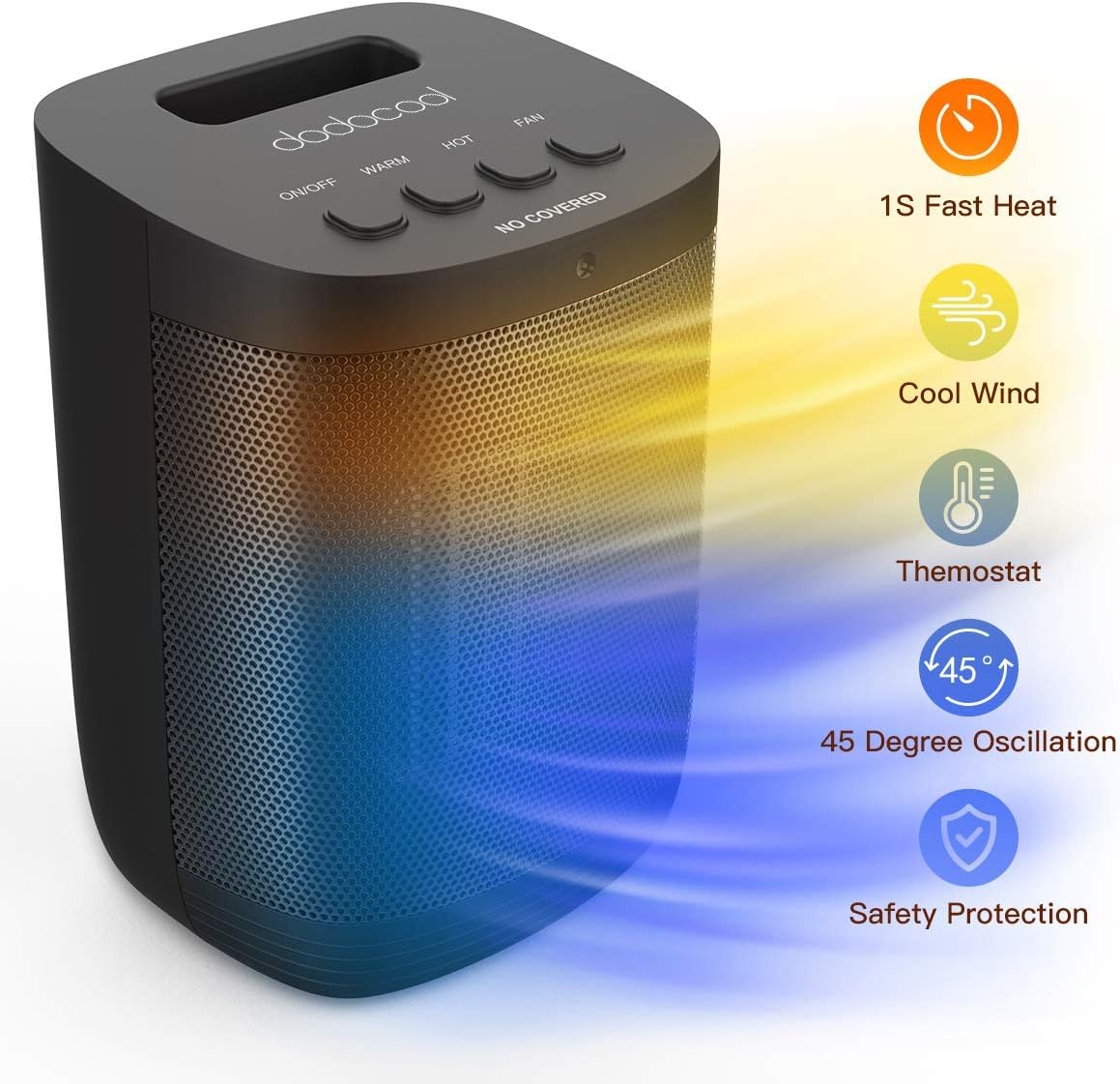 Best desk fan/heater