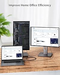 CableCreation USB C to HDMI Cable 6FT 4K@60Hz, USB