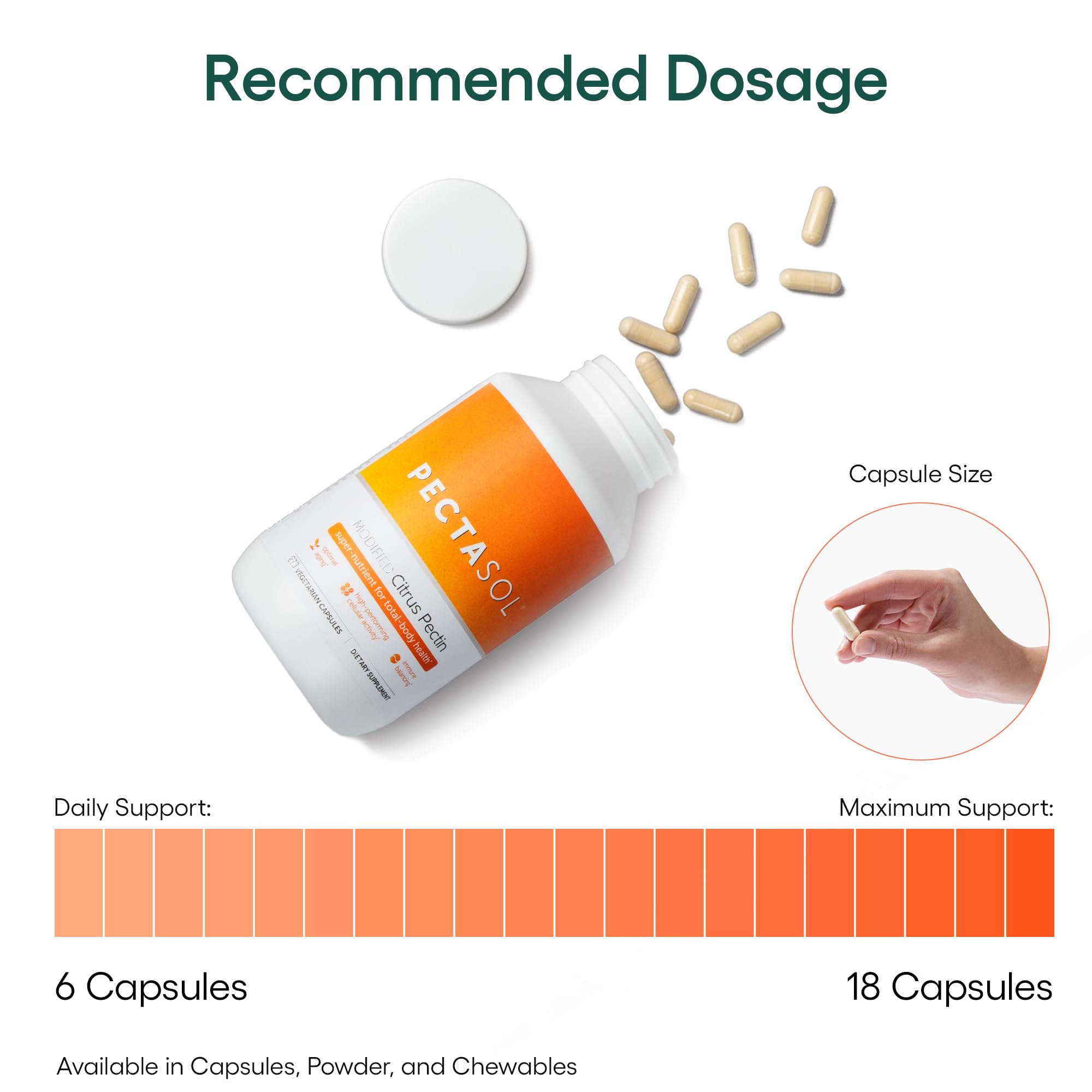 PectaSol Modified Citrus Pectin – 270 Capsules – Total-Body Health Supplement to Support the Heart, Immune System, Inflammation Response & Healthy Aging + Maintain Healthy Galectin-3 Levels