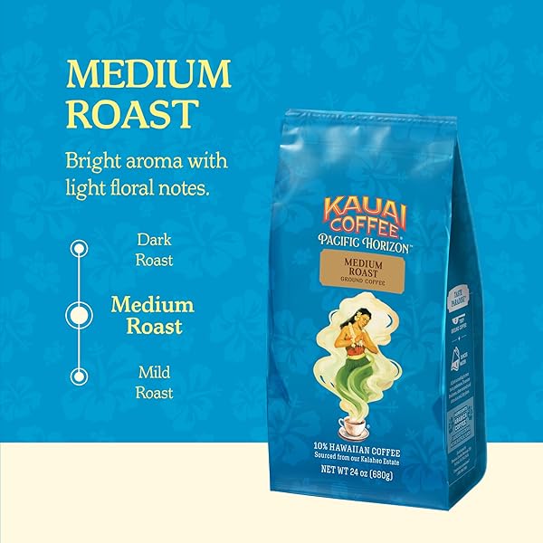 KAUAI COFFEE GROUND COFFEE – SMOOTH, RICH, MEDIUM ROAST – LIGHT FLORAL NOTES, BRIGHT AROMA – ARABICA COFFEE, 10% HAWAIIAN WITH NO BITTERNESS – KOLOA ESTATE, 1 PACK OF 24OZ