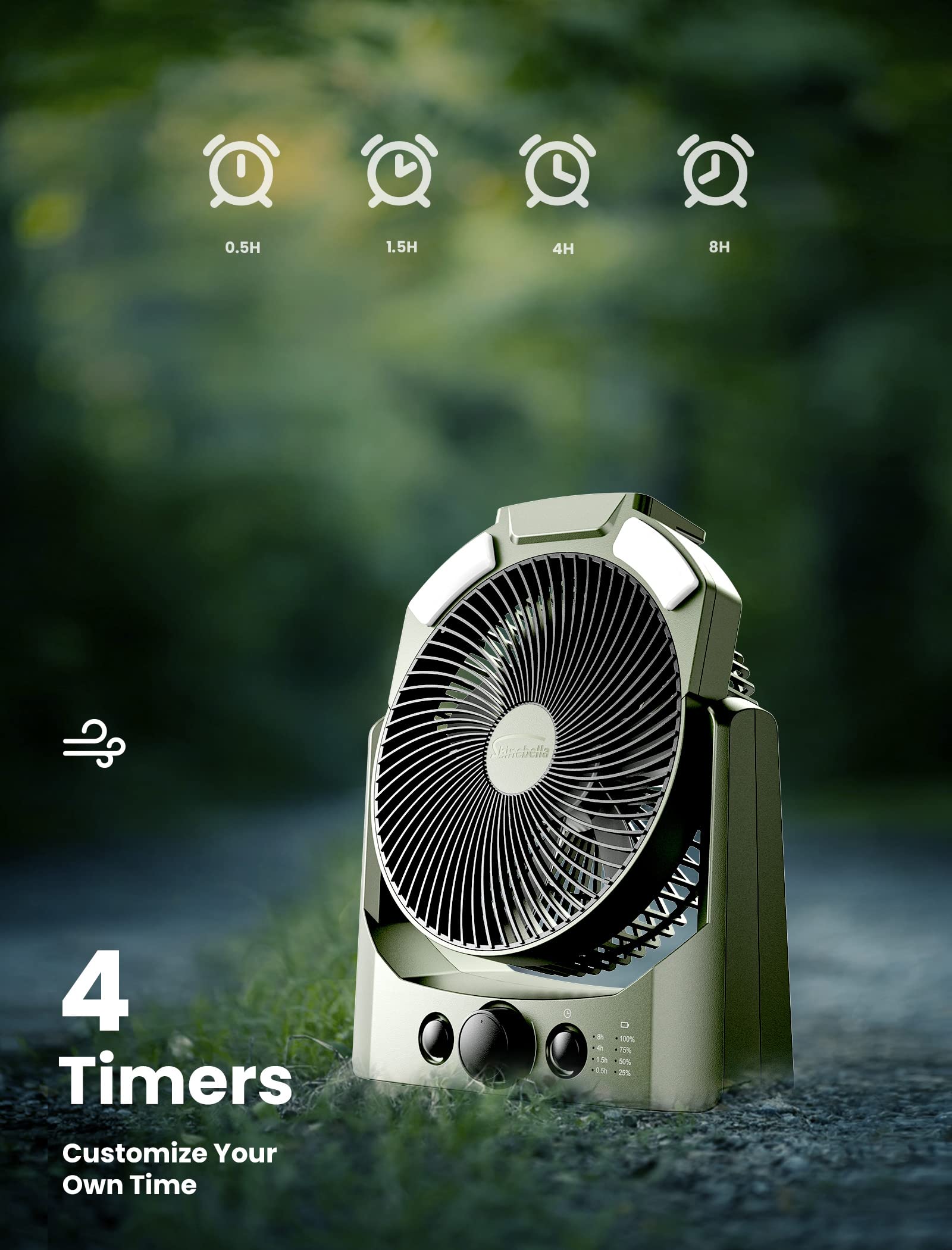 D Battery Powered Camping Fan (Batteries Not Included) with 4 Timer Modes, 8.5’’ Desk Fan with LED Lantern and SOS Light, 180° Rotation, Quiet, Handle, USB Travel Office, Adjustable Speed Knob