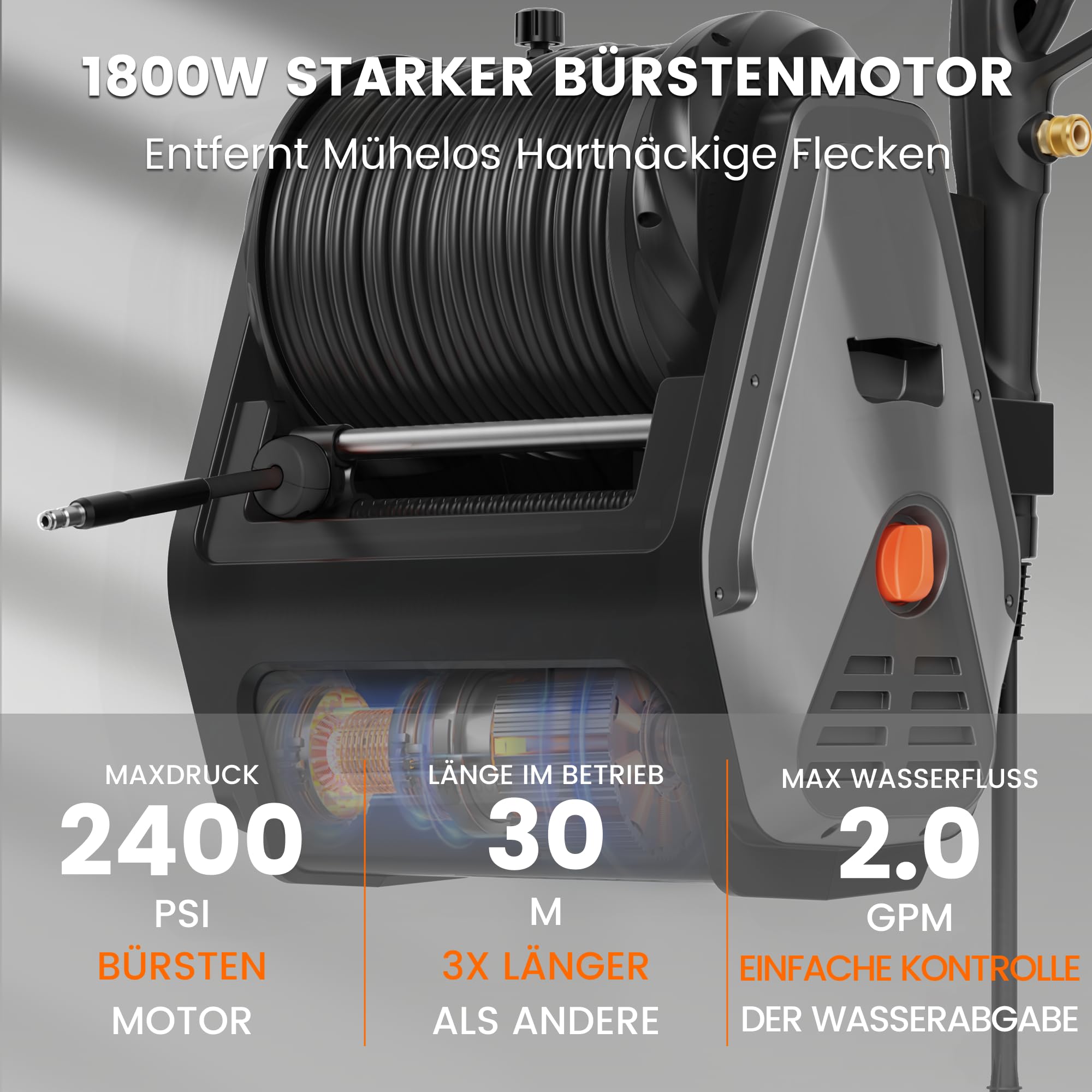 Giraffe Tools Wandmontierter Hochdruckreiniger, 1800 Watt, Max 2400 PSI, 2.0 GPM Elektrischer Wasserdruckreiniger, mit 30M Einziehbarem Schlauch, für Autos/Zäune/Garten, Schwarzer Harter Schlauch 2