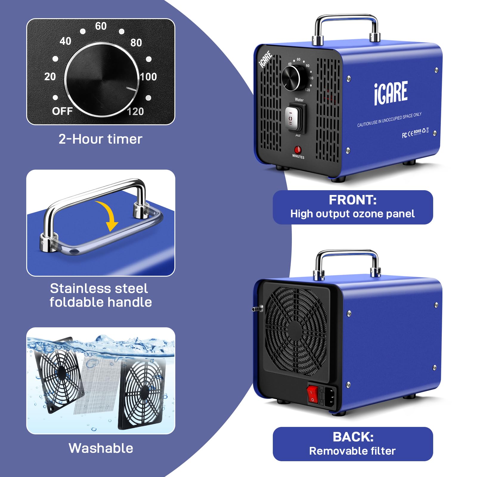 45,000mg/h Commercial Ozone Generator with 600mg/h Water Ozone - Smart Air & Water Purifier for Home, Car, Smoke, Pet Odor Removal, Fruit/Vegetable/Meat/Sea Food Cleaning