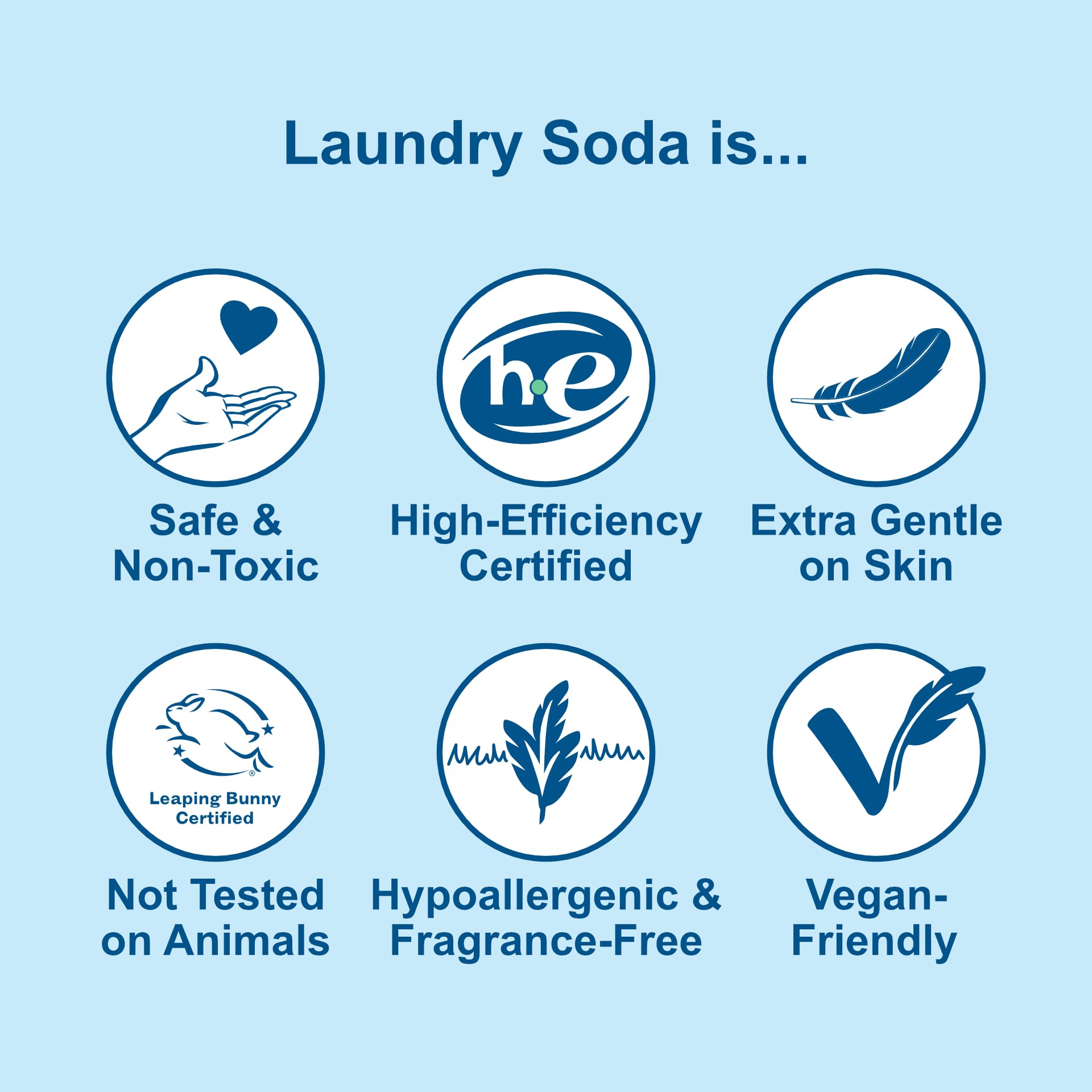 Nellie's Laundry Soda - Concentrated Laundry Detergent Powder - 100 Loads - Eco-Friendly, Vegan, Hypoallergenic, Fragrance-Free, and Non-Toxic Formula