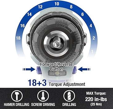WORKPRO W004548A Power Drills product image 3