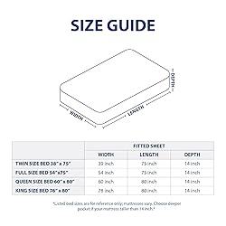 Cathay Home Twin Fitted Sheet - Double Brushed