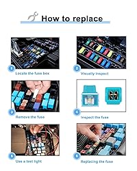 Riseuvo 40pcs Car Cartridge Fuses - Automotive