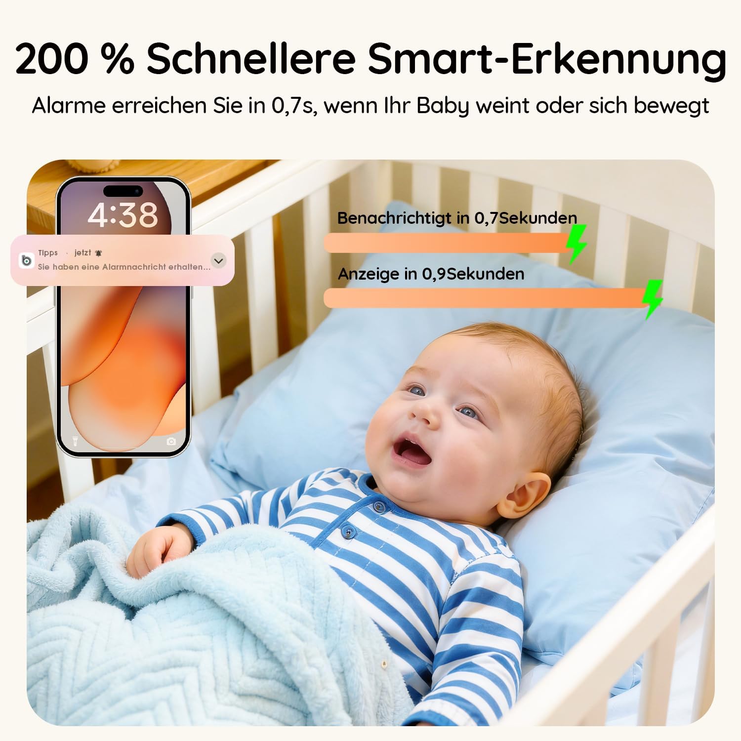 BOIFUN 2026 2K/3MP Babyphone mit Kamera WLAN, Nachtsicht ohne Sichtbares Licht, 5" Video Babyfon mit App, 360° Automatische Verfolgung, Weinen-, Bewegungs- und Geräuscherkennung, Temperaturerkennung 4