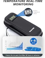 YOUSHARES Insulin Cooler Travel Case with Temperature Display (Black) view 2