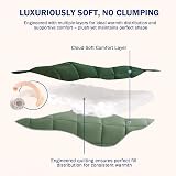 HIG 3 Piece King Duvet Set Green Reversible 240 x 220cm OEKO-TEX 10.5 Tog view 3