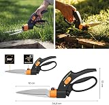 Fiskars GS42 Servo-System Grass Shears 34.4 cm Anti-Jam 360° view 2