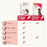 Beaphar FIPROtec COMBO for Small Dogs 2–10 kg 6 pipettes Vet Strength view 6