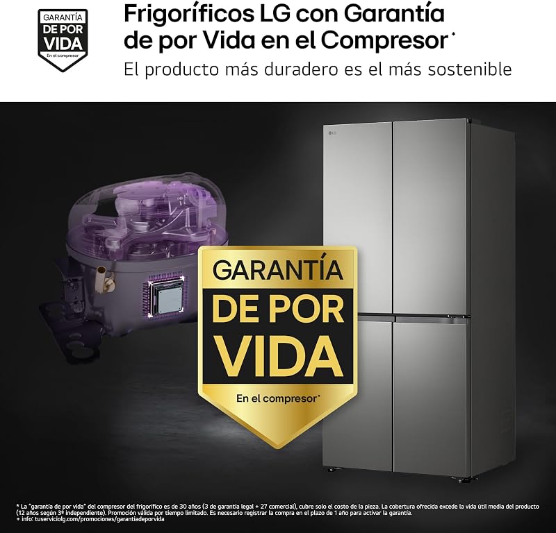 GMBS30SEPY - Frigorífico American Combi, Internal LED Display, Wi-Fi ThinQ, Clasificación E, 580 L, Inox Antihuellas