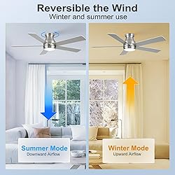 POCHFAN 52 Inch Brushed Nickel Ceiling Fans with