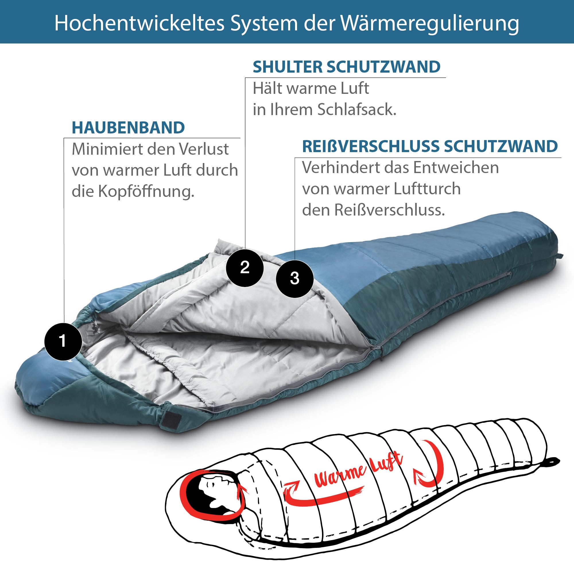 KEENFLEX Schlafsack Erwachsene - kleines packmaß - Sommerschlafsack 950g - 3 Jahreszeiten 1500g - Ultraleicht Mumienschlafsack für Trekking, Camping, Outdoor & Festivals 6