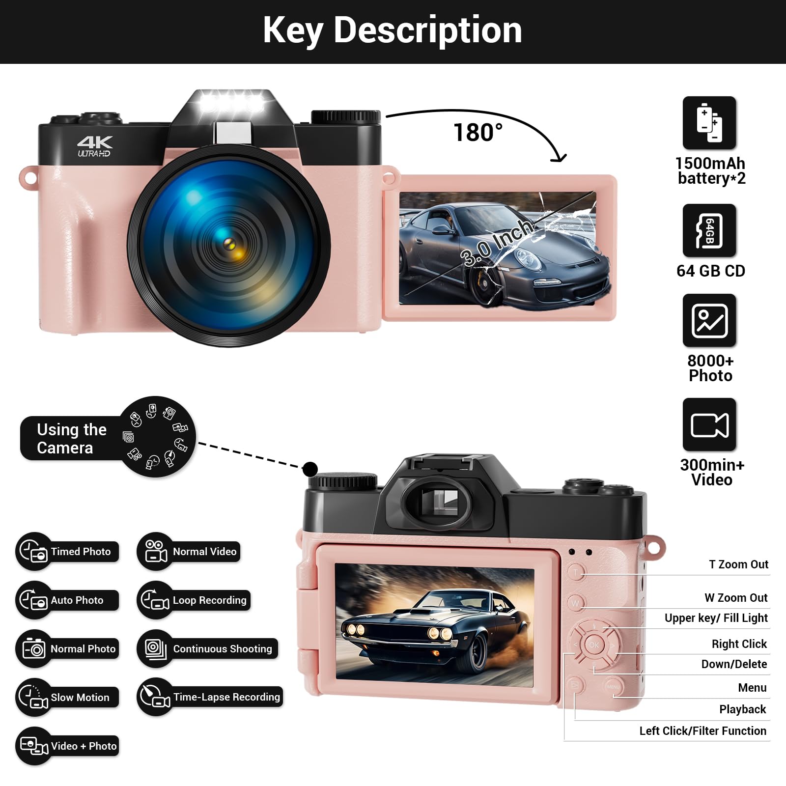 Digital Camera, FHD 4K 75MP WiFi Vlogging Video Camera for YouTube with 3'' 180°Flip Screen, 64GB SD Card, 16x Digital Zoom, 2 Batteries, Point and Shoot Digital Camera for Beginner (Pink)