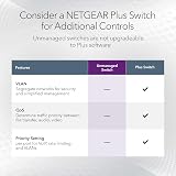 NETGEAR GS116UK 16 Port Gigabit Ethernet Network Switch Hub Desktop ProSAFE view 4
