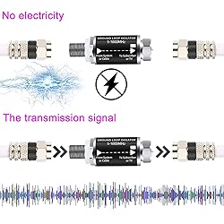Ground Loop Isolator - Cable TV Audio Isolation