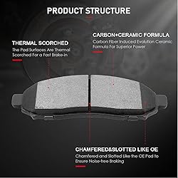 cciyu D1094 Front Semi-Metallic Disc Brake Pads Kit