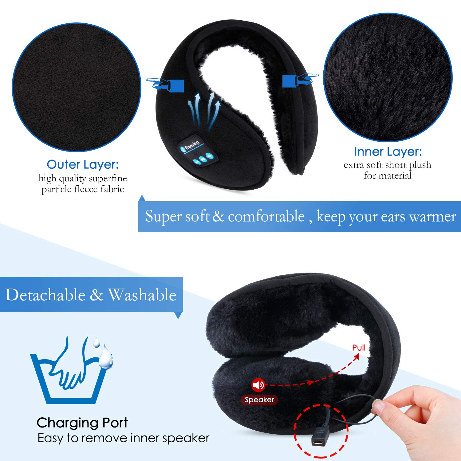 ZUMUSEN Wireless Earmuffs Headphones Bluetooth Ear Muffs Music Headset(Black)