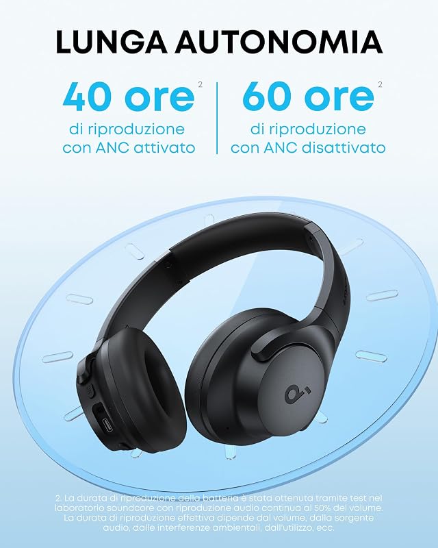 Q20i di Anker, Cuffie Bluetooth Over-Ear con Cancellazione Rumore