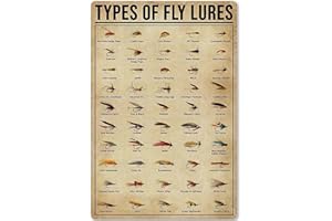 JIUFOTK Types Of Fly Lures Posters Metal Signs Fishing Knowledge Popular Science Guide Room Club Farm Wall Decor 12x16 Inches