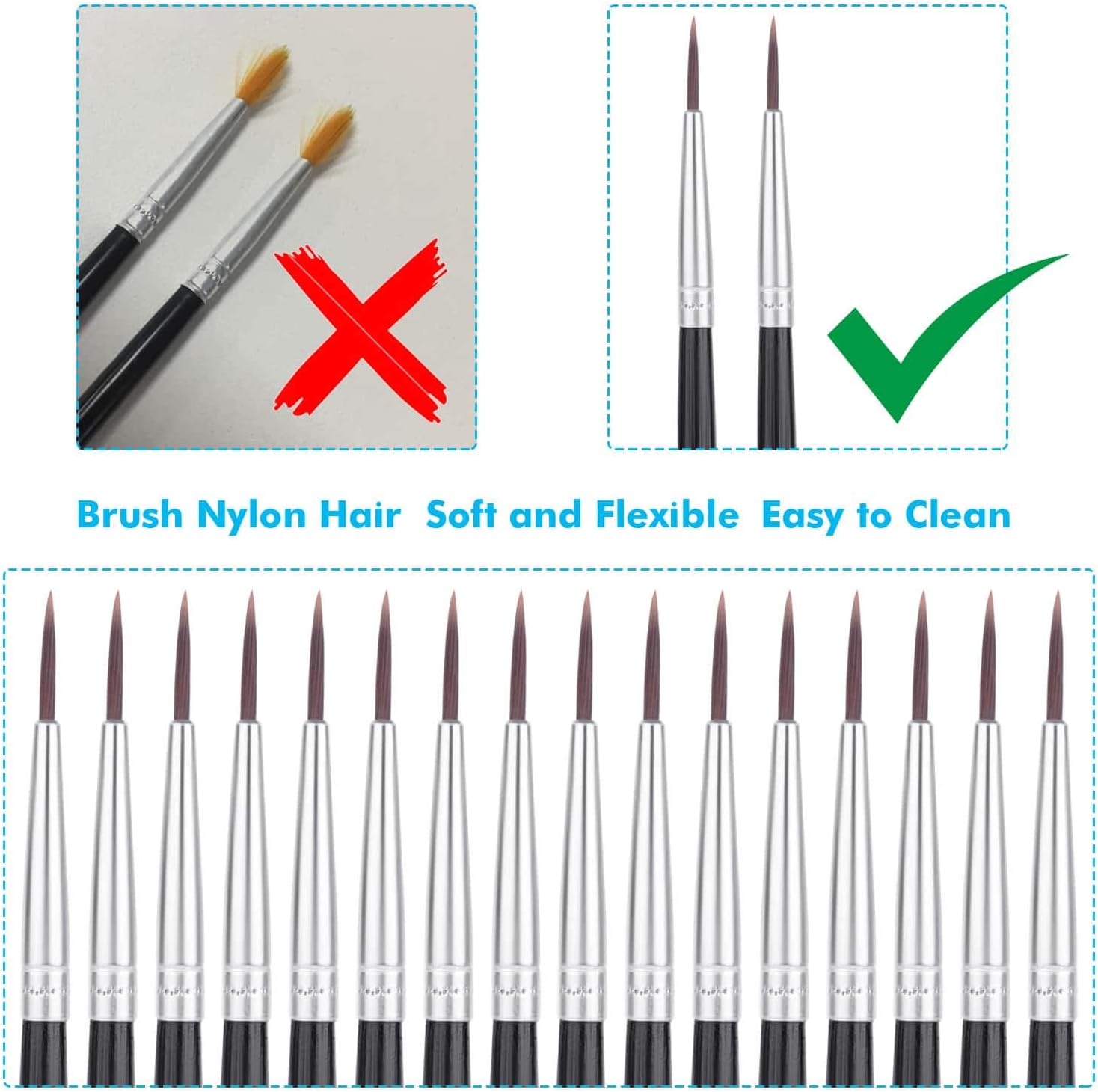 Anezus 30 Pcs Pack of Synthetic Sable Fine Detail Paint Brushes Set for Miniature Scale Model, Art Painting in Acrylic, Oil, Watercolor - Image 5