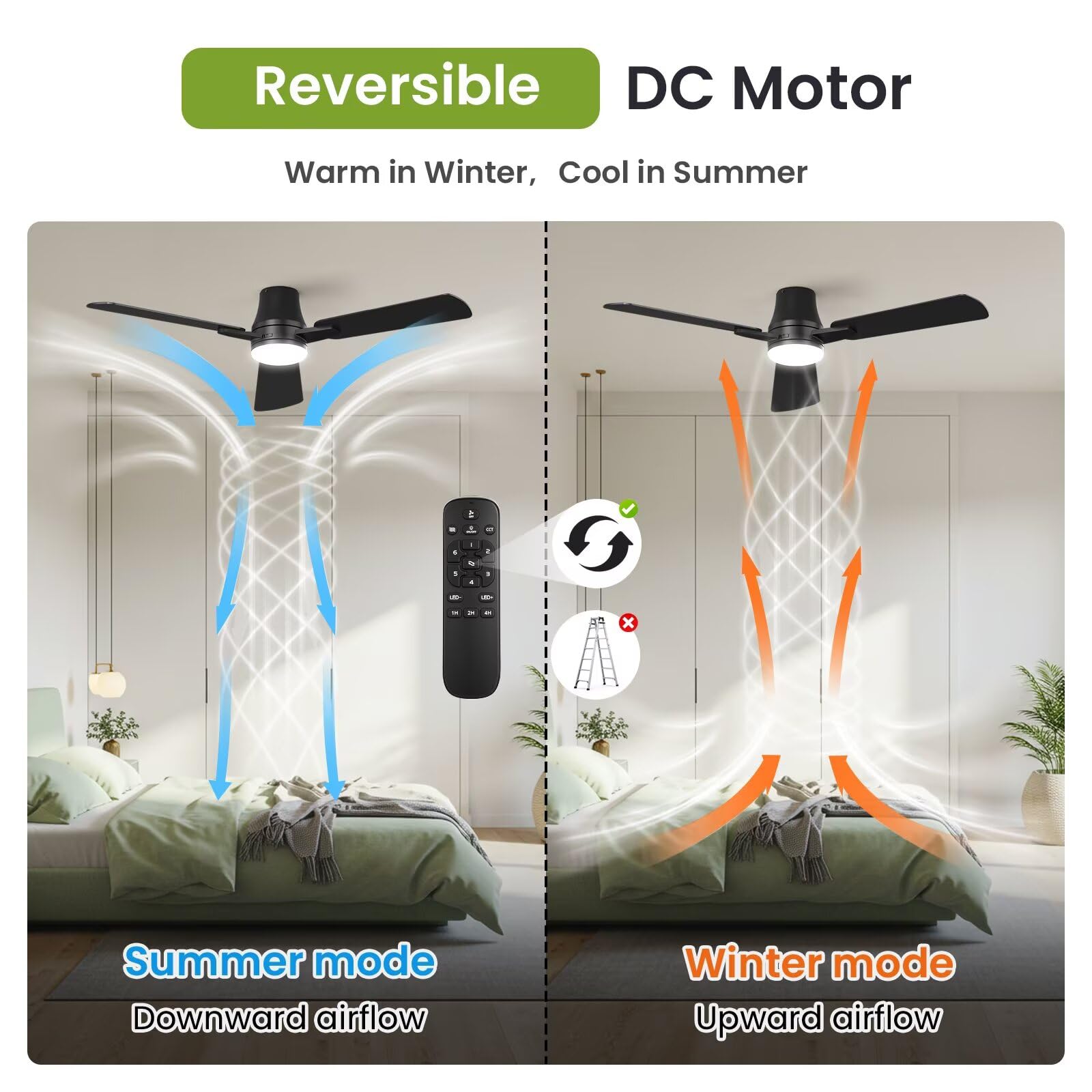 Ceiling Fans with Lights and Remote: 42 Inch Modern Black Ceiling Fan, Low Profile Flush Mount, Quiet Reversible DC Motor & 3CCT Dimmable LED for Bedroom Living Room Kitchen Indoor Outdoor