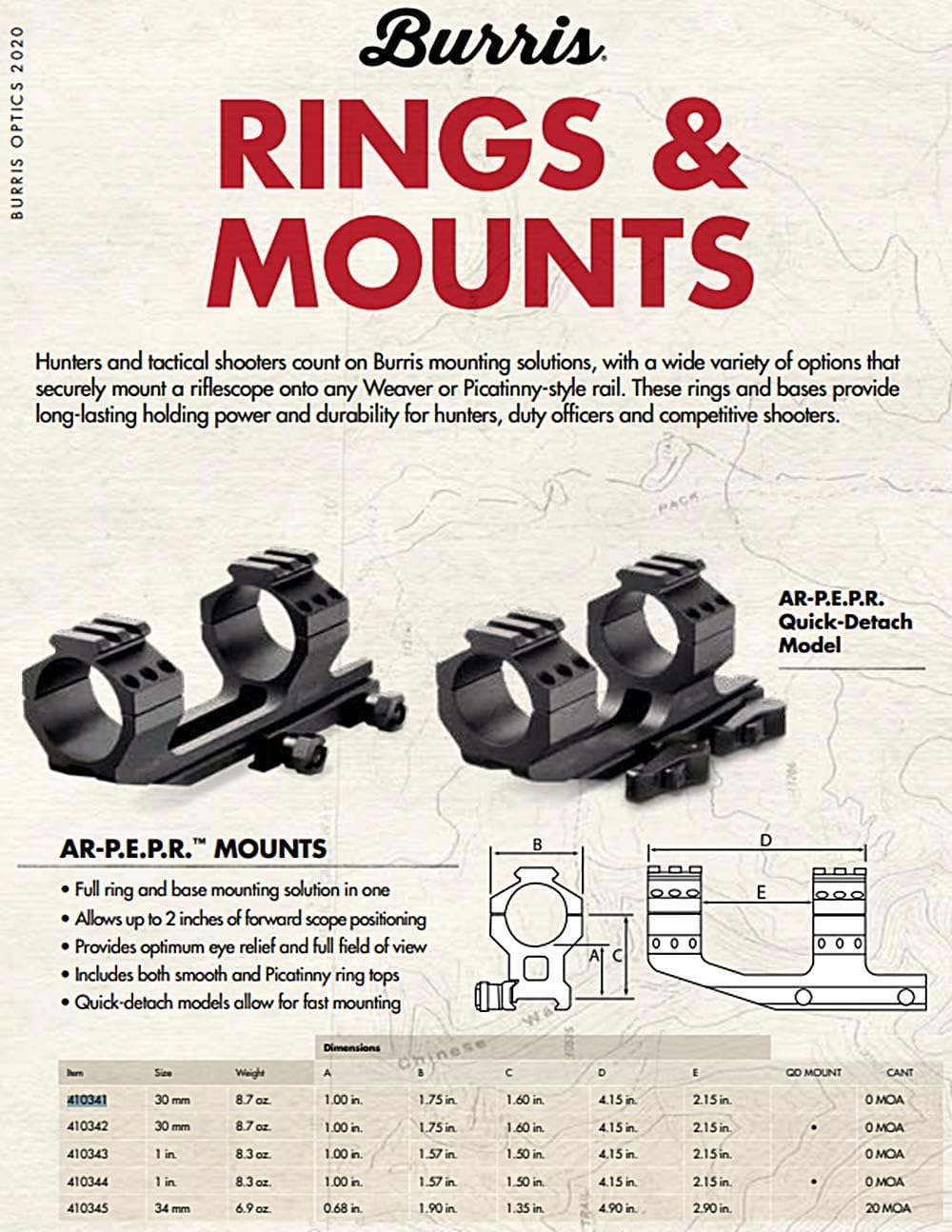 Burris Optics P.E.P.R. Tactical Scope Mount, Signature QD Mount : Sports & Outdoors