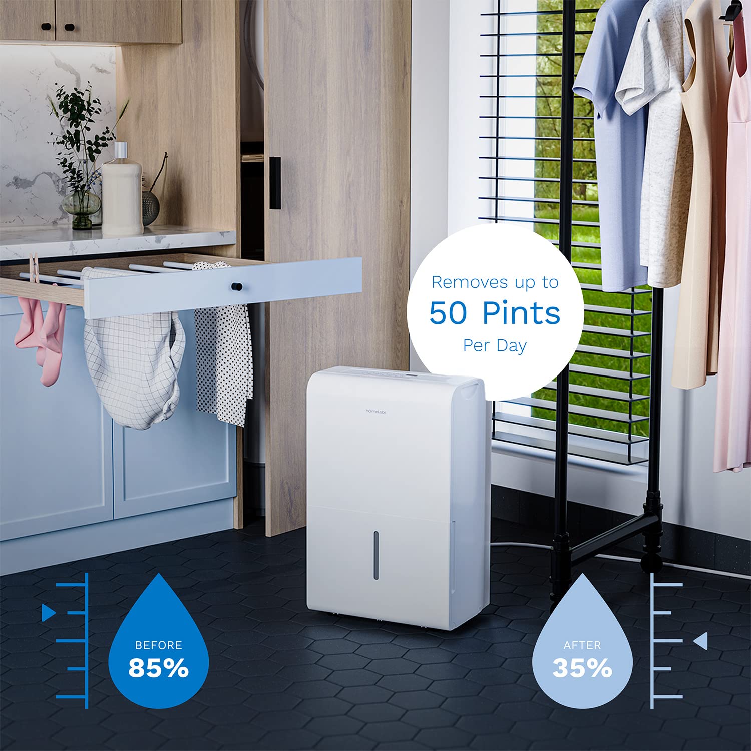 hOmeLabs 4500 Sq. Ft. - Superior Moisture Removal & Humidity Control for Large Rooms, Offices and Basements