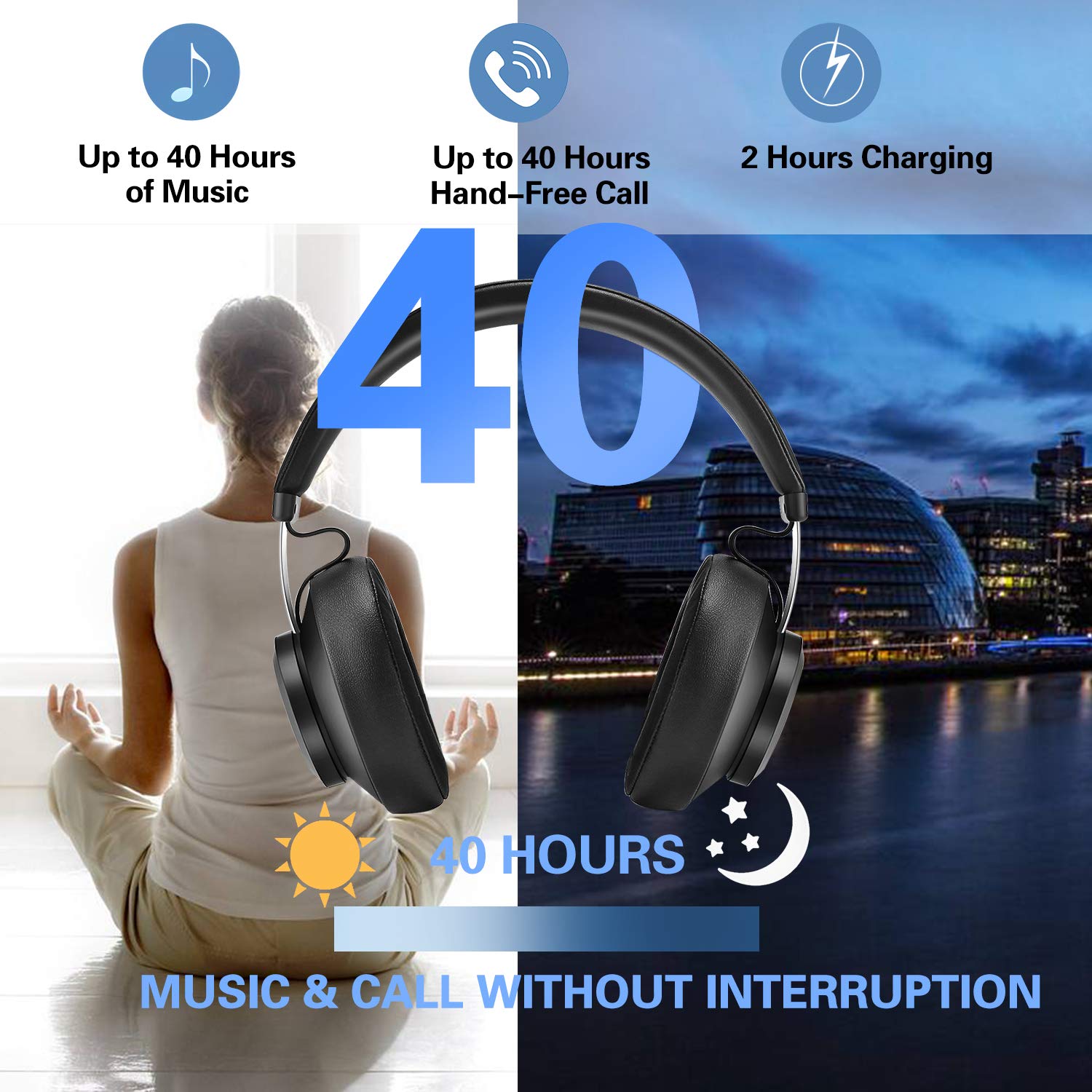 Bluetooth 5.0 Kabellose Kopfhörer, YINSAN Wireless Stereo Headset Drahtlose Kopfhörer Ohrhörer On Ear mit Mikrofon, Memory-Protein Ohrpolster für iPhone/iPad/Android/Notebook/PC - 2019 Neueste