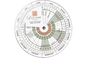Pregnancy Wheel: Due Date Calculator for Pregnant Patients. Designed for OB/GYN, Doctors, Midwives, Nurses, and Patients