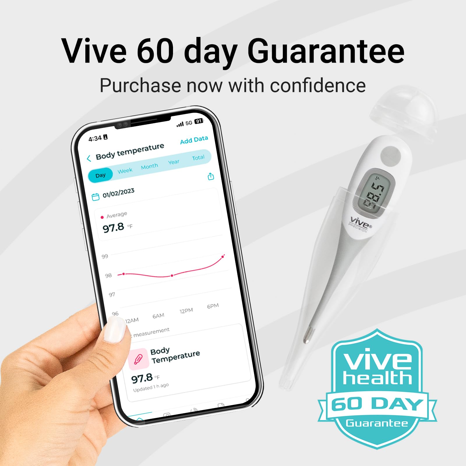 Vive Precision Smart Oral Thermometer - Approved Medical Grade Body Temperature Reader for Adults, Babies - Digital Fever Monitor with App for Home Use, Under The Tongue, Armpit & Rectal