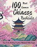 100 Most Common Chinese Radicals Tian Zi Ge Writing