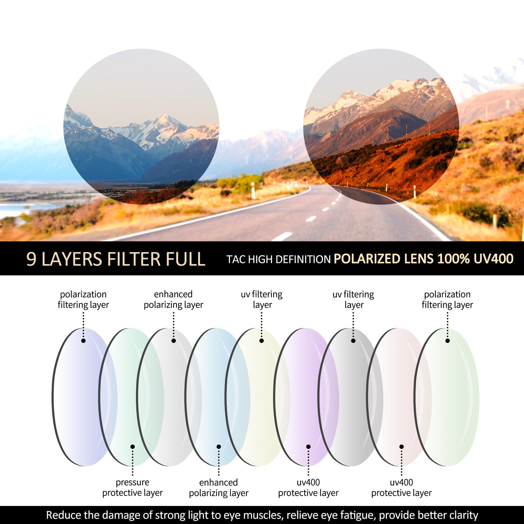 Joopin Retro Small Round Sunglasses Hippie Circle Sun Glasses Polarized UV400 Protection Metal Shades for Men Women