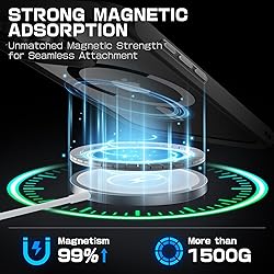 SUPCASE for iPhone 15 Pro Max Case