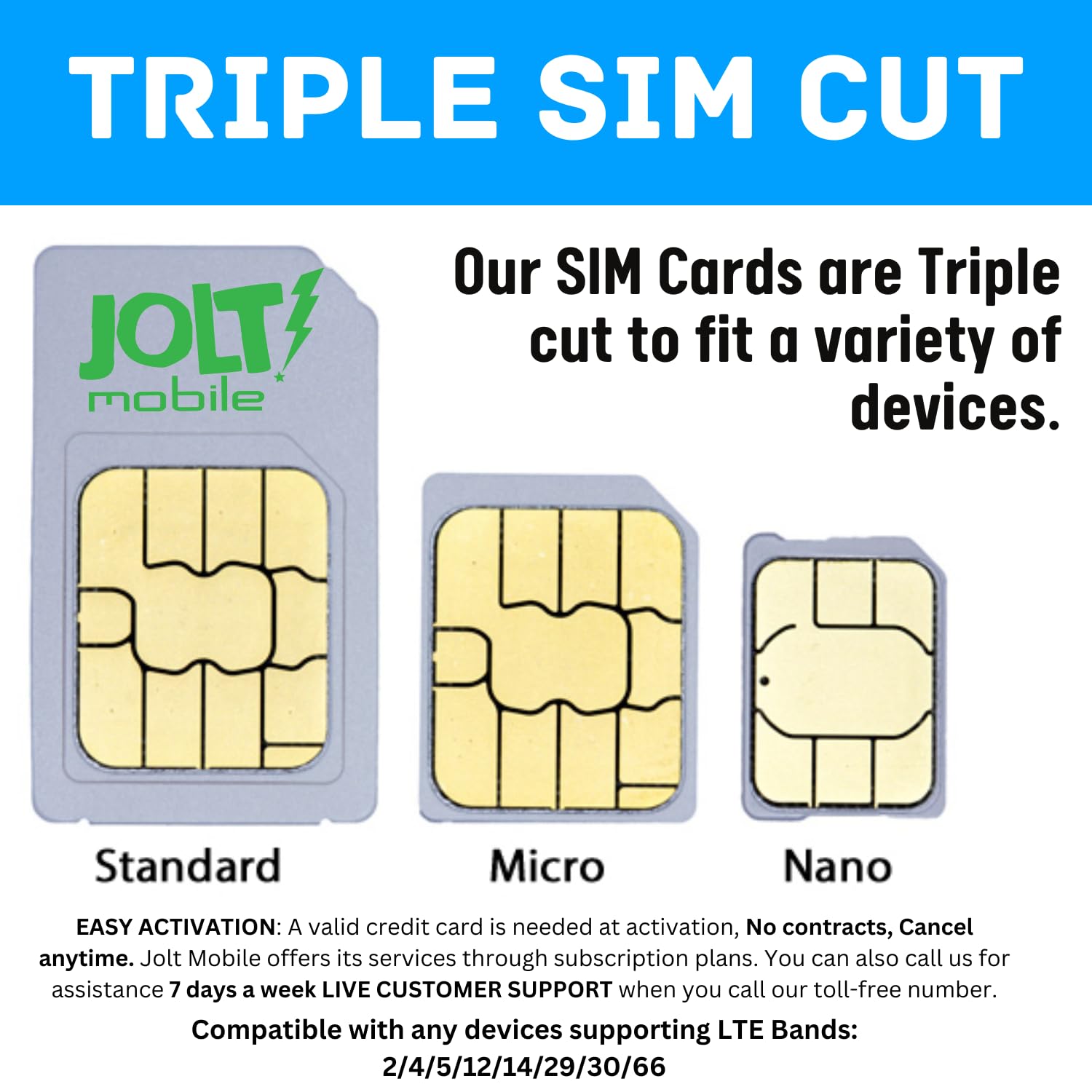 Jolt Mobile Data Only Service - SIM for Hotspots, WiFi Dongles, MiFi, USB Sticks, Mobile Routers, and More - Broadband and IoT Devices Nationwide AT&T 4G LTE - Triple Cut SIM