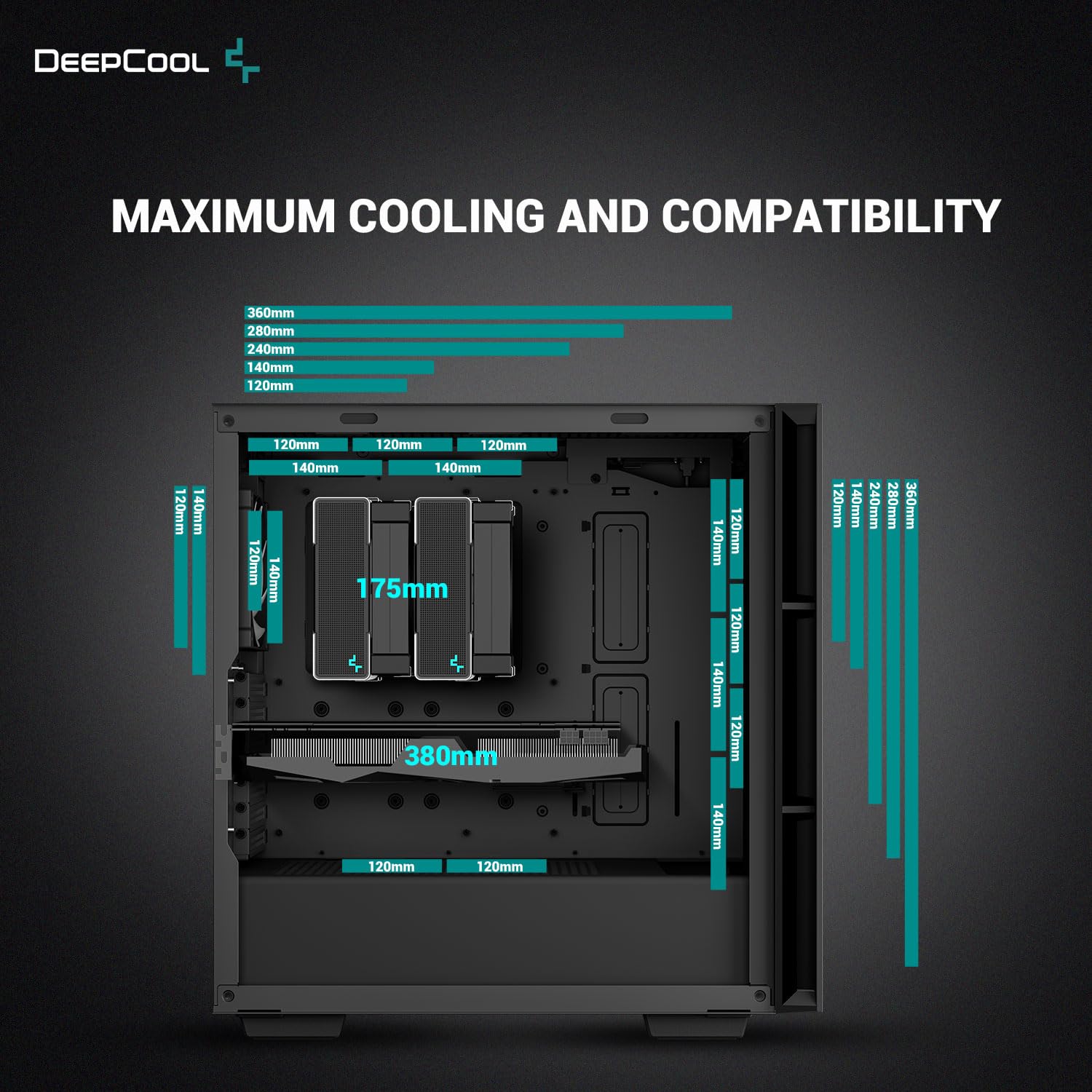 CH560 PC Case ATX High-Airflow 140mm PWM ARGB Fans Front Panel Mid Tower ATX Hybrid Mesh/Tempered Glass Side Panel PC Case 360mm Radiator support Top/Front USB 3.0 Type-C I/O Panel
