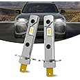 gunhunt 2 PCS H1 Car Inline High Beam Bulb, 49mm x 16mm 3750-2SMD 15W IP65 Waterproof Energy Saving LED Fog Light, Universal Replacement Lighting Accessory, Suitable for Most Car Models (White)