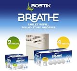Bostik Breathe Dehumidifier Refill Tablets 2 Pack Dye-Free Fragrance-Free 25m² view 6