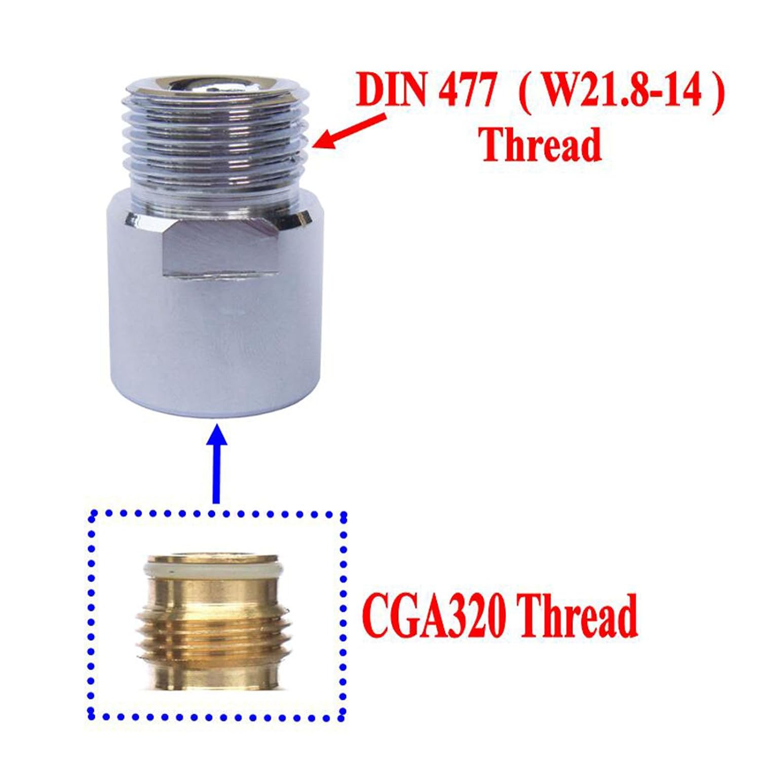 Best soda maker co2 cylinder