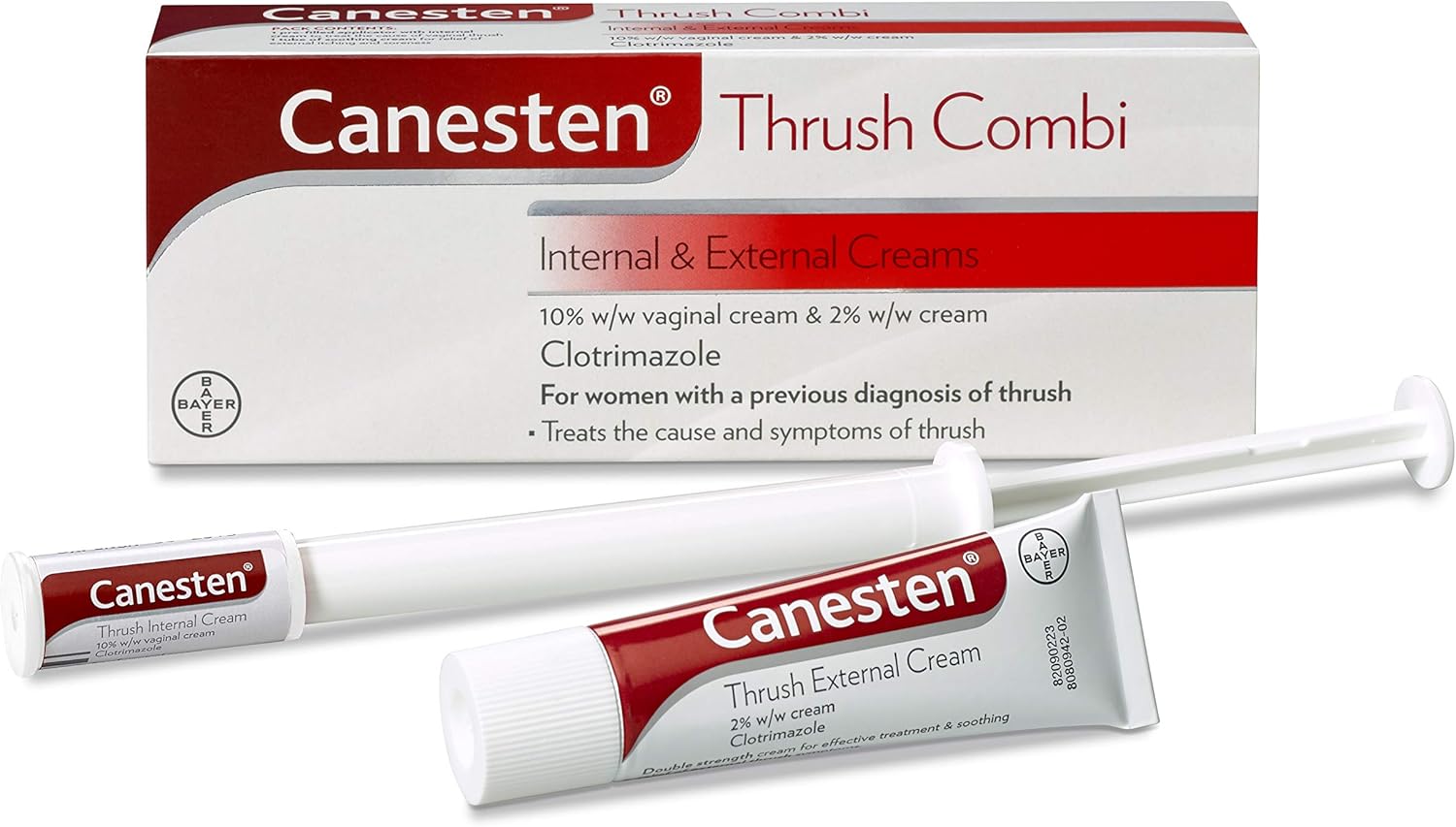 Overeenstemming Vader Decimale canesten external cream boots