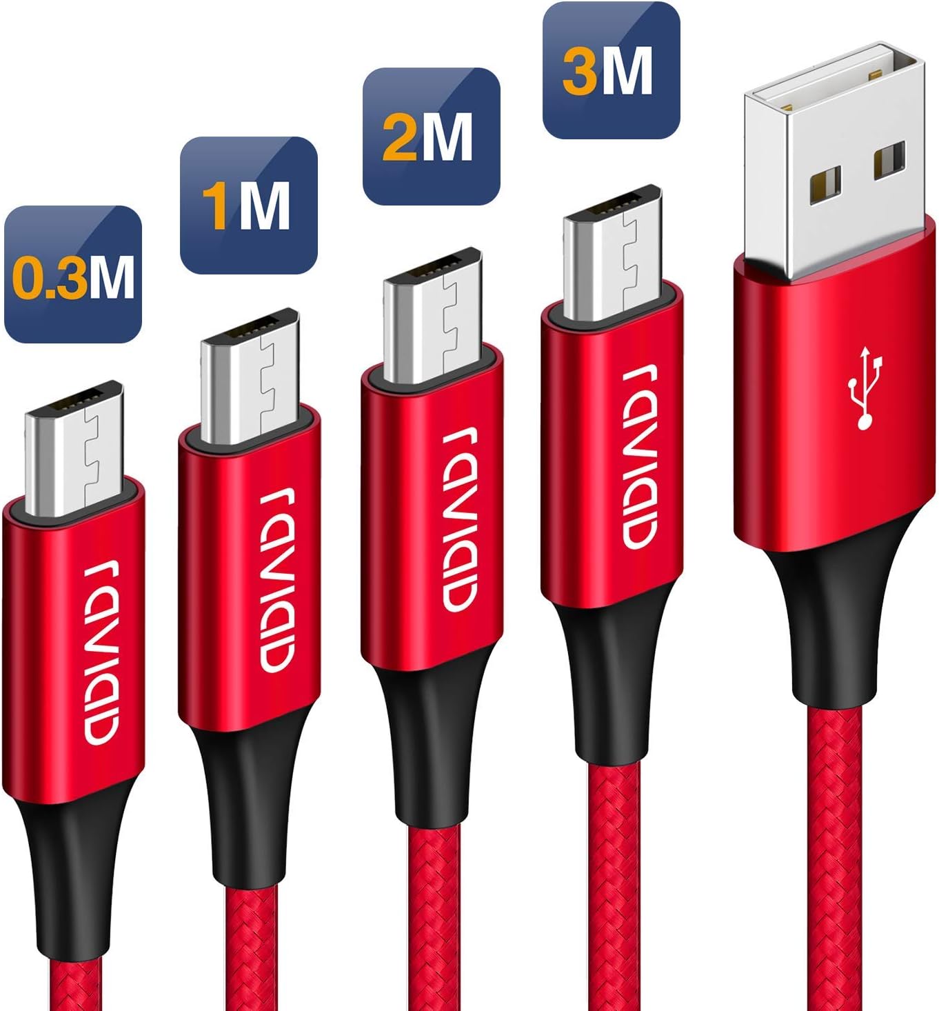 set di caricabatterie per sonies