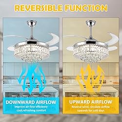 Panghuhu88 36" Invisible Ceiling Fan Chandelier