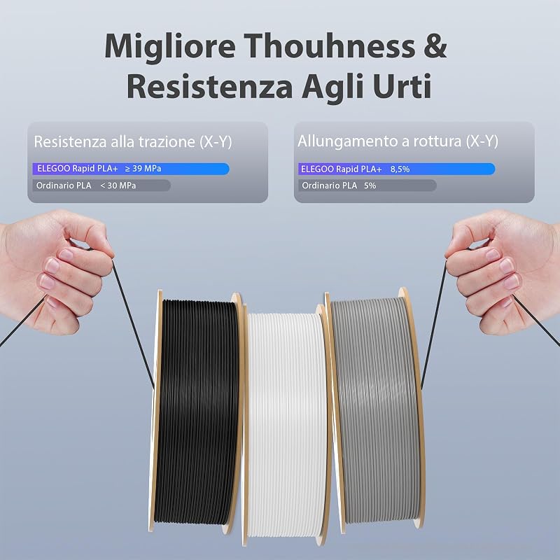 PLA+ Rapido Filamento 1.75mm Bianco 1KG