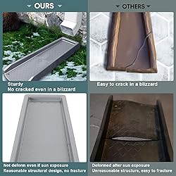 plusgutter Rain Gutter Downspout Splash